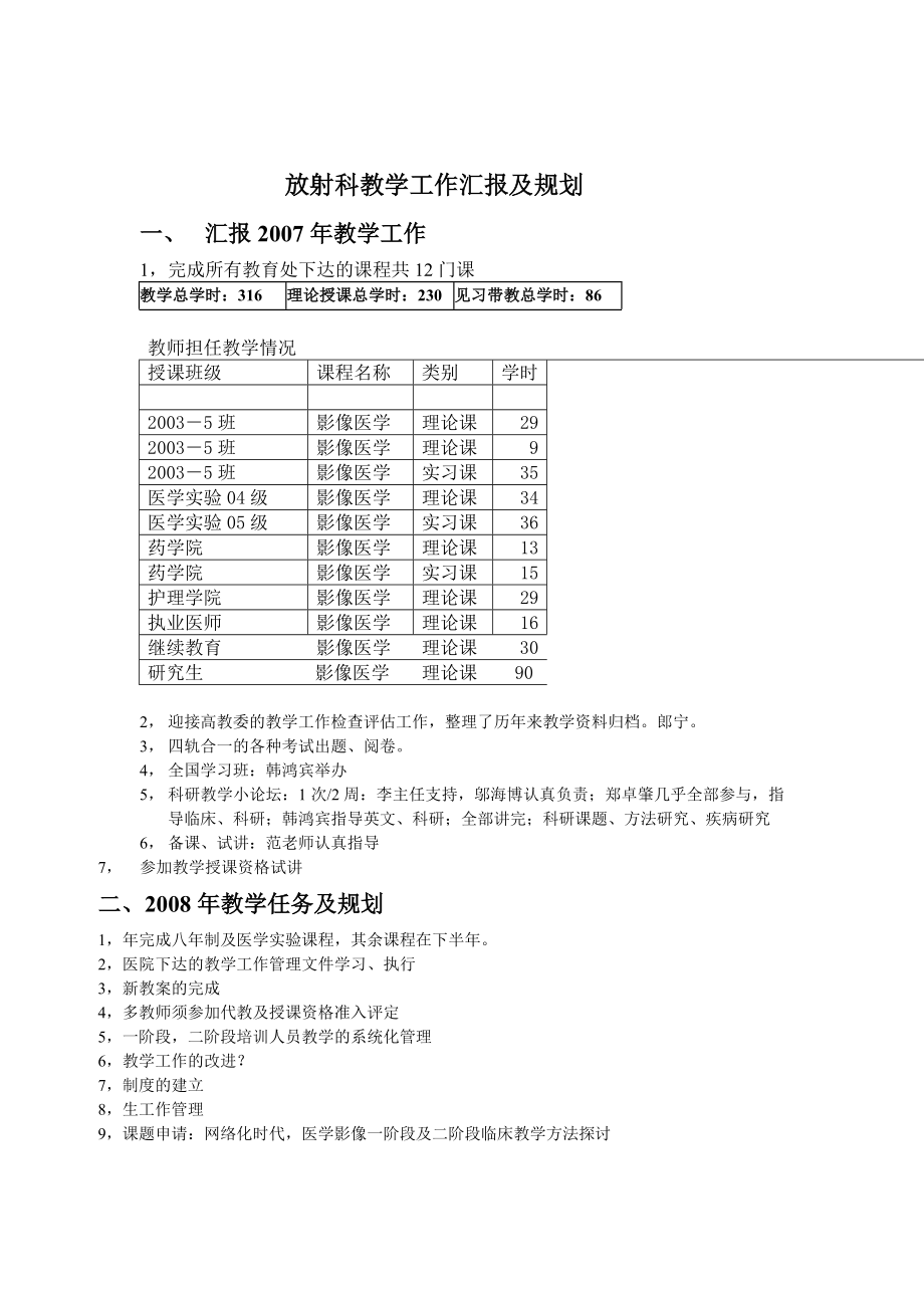 放射科教学会议内容---北京大学第三医院.doc_第1页