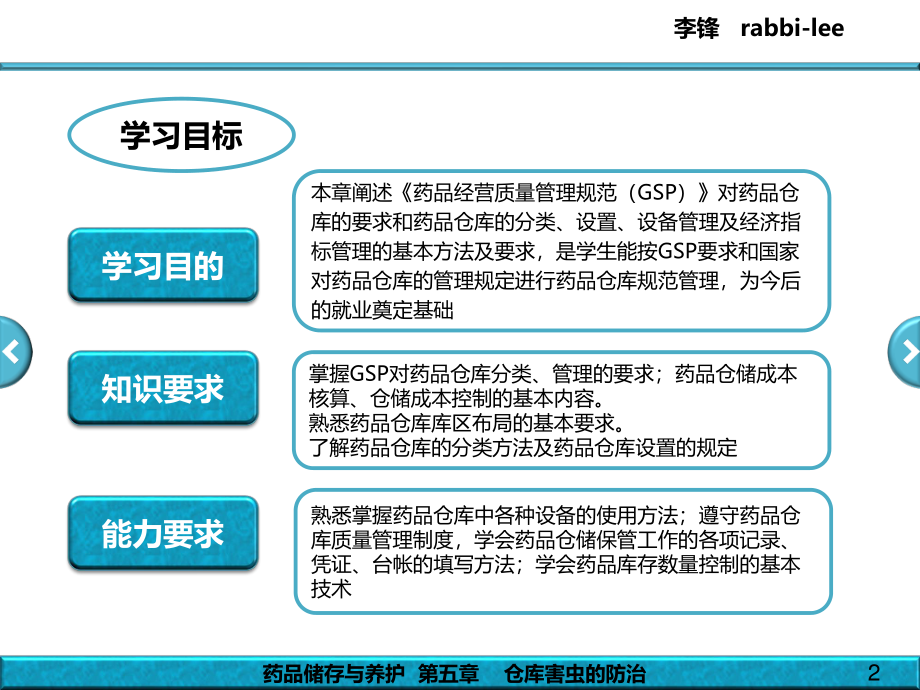 药品储存与养护---第5章---仓库害虫的防治.ppt_第2页