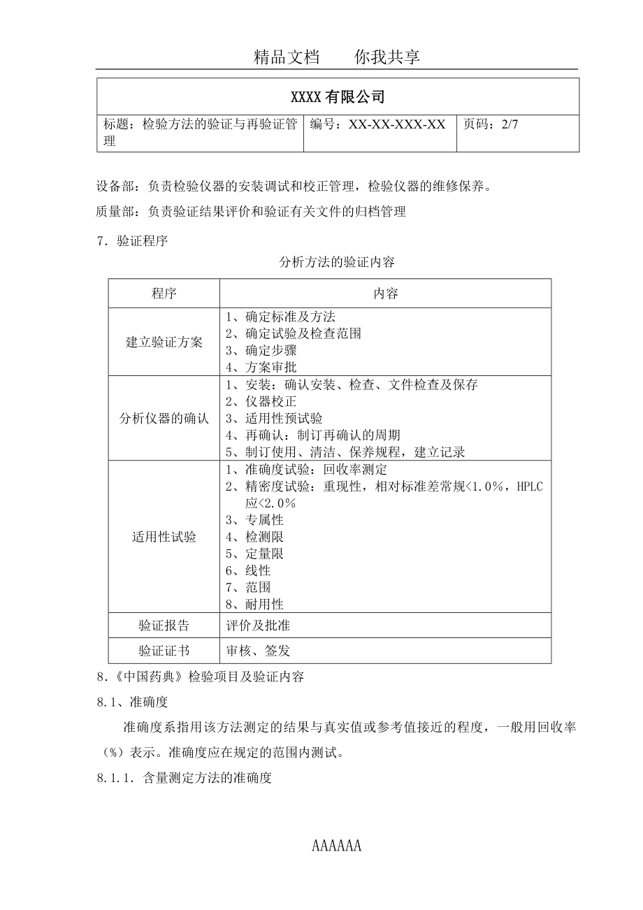 药品检验方法的验证与再验证.doc_第2页