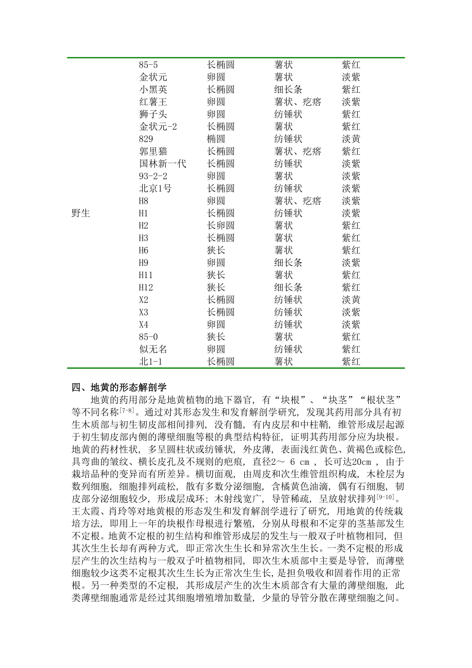 地黄的生药学研究.doc_第3页