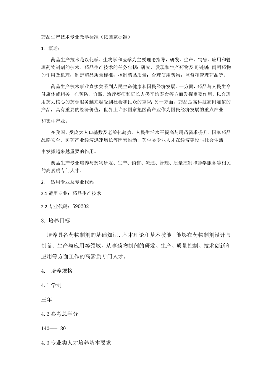 药品生产技术专业教学标准(按国家标准制定).docx_第1页