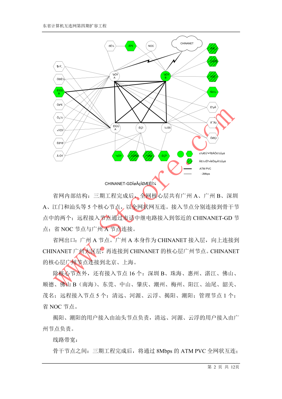 广东163四期省内骨干网调整.doc_第2页