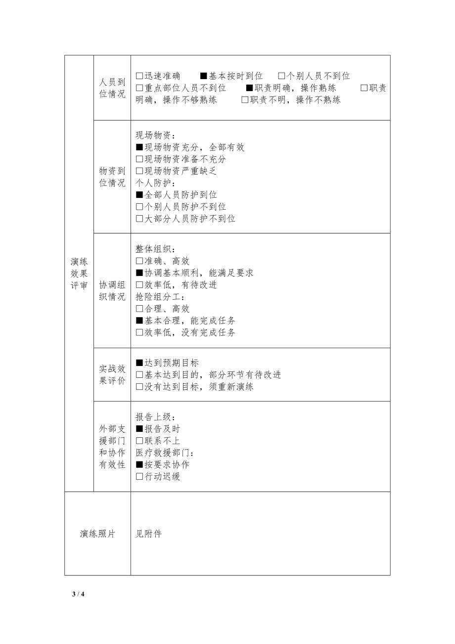 消防应急救援演练评估(BBS).doc_第3页