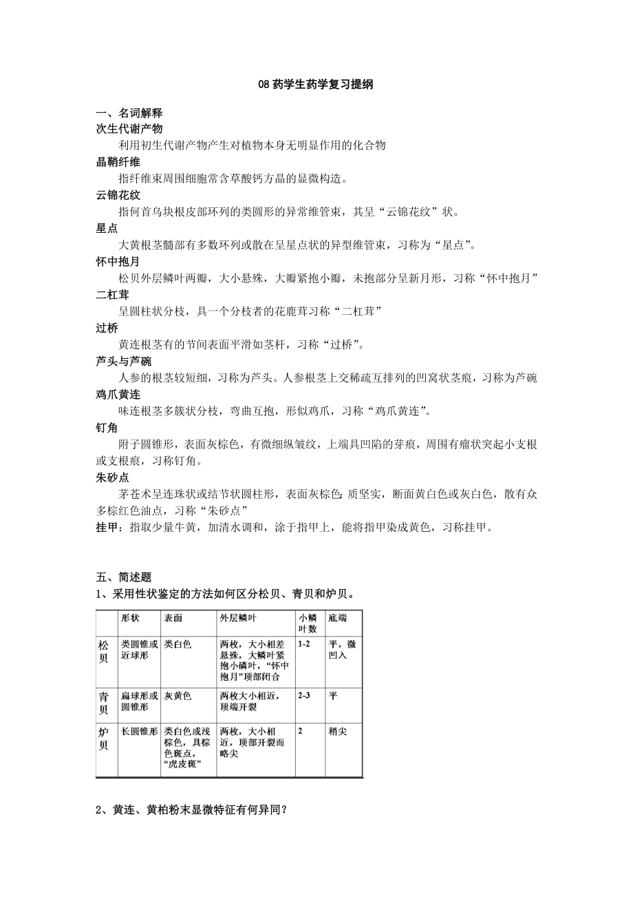 生药学复习提纲da-附件.doc_第1页