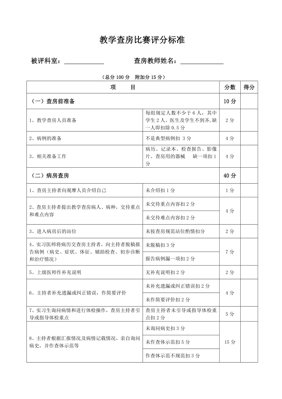 教学查房评分表.doc_第1页