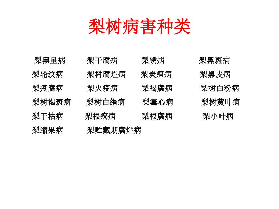 梨树病虫害防治.ppt_第1页