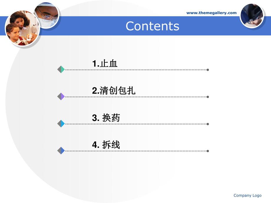 急诊外科常用技术.ppt_第2页