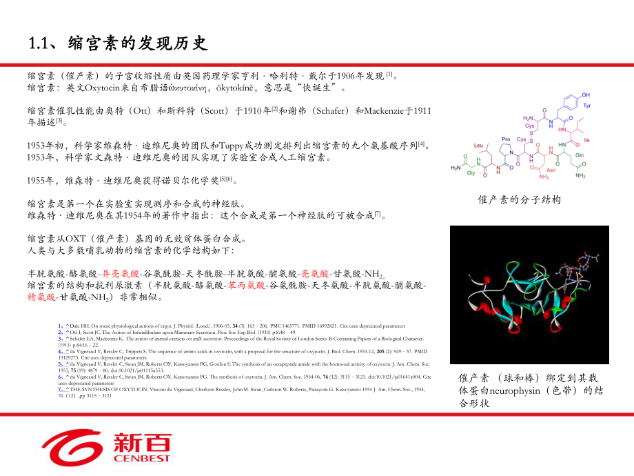 缩宫素与生育健康-.ppt_第3页