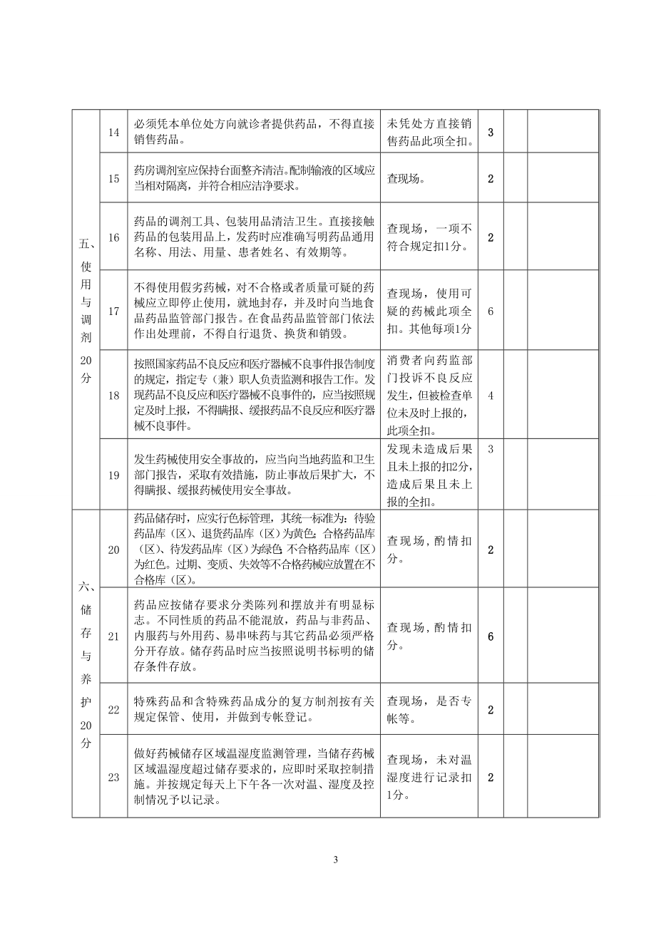 药房规范化建设标准.doc_第3页