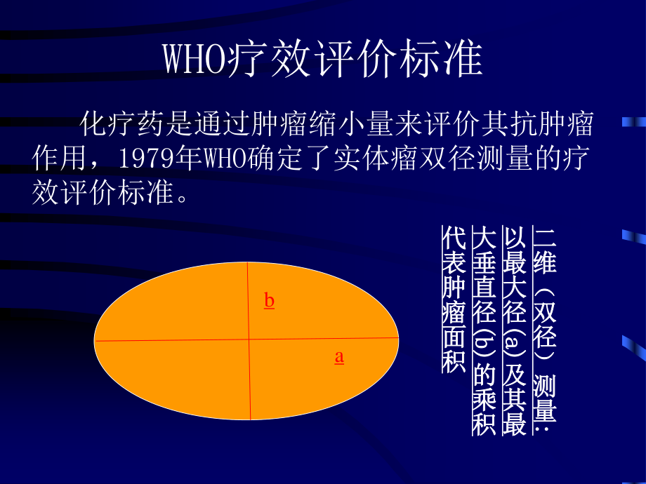 实体瘤疗效评价新标准-附件.ppt_第3页