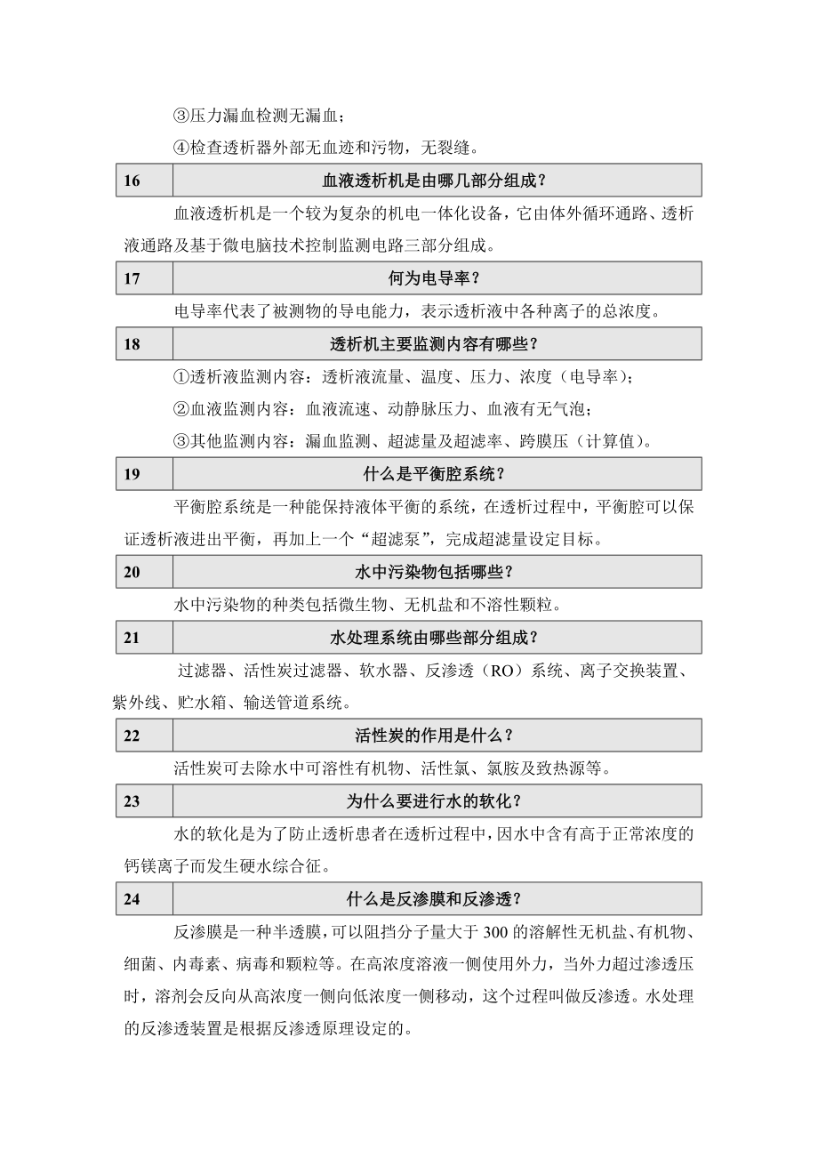 血透知识160问完整版.doc_第3页