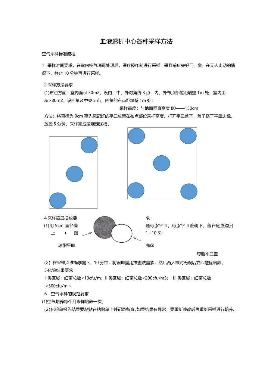 血透中心采样方法.docx_第1页