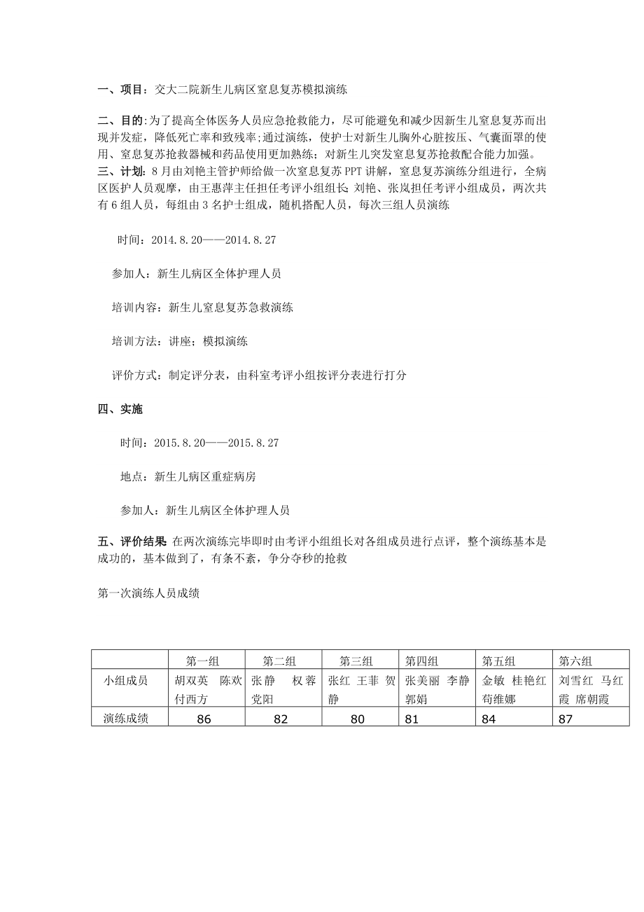 现场急救技能PDCA.doc_第2页