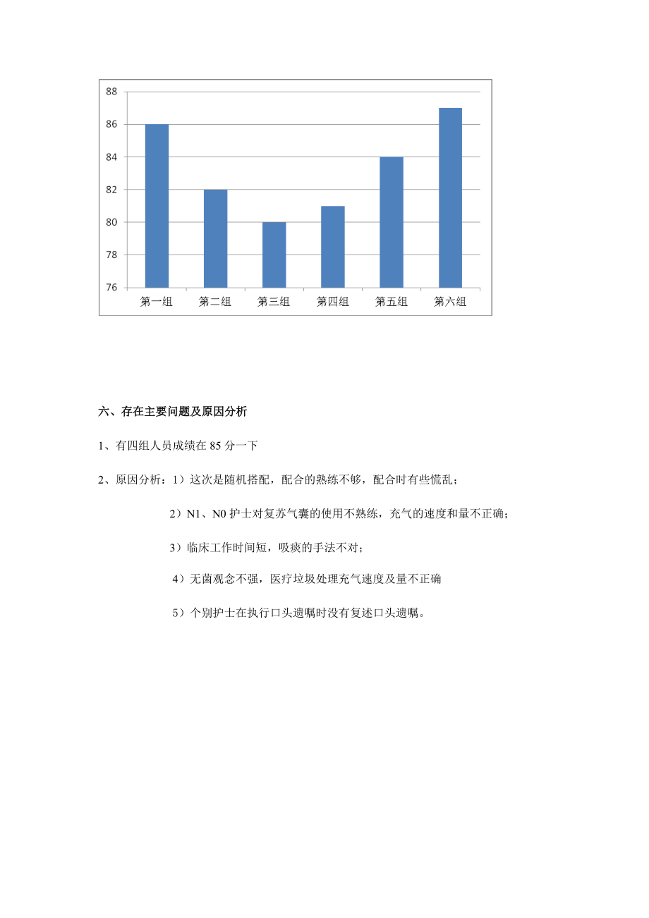 现场急救技能PDCA.doc_第3页