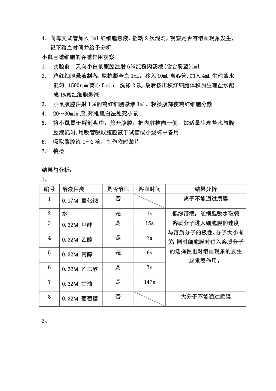 细胞膜的渗透性及巨噬细胞的吞噬作用.doc_第2页