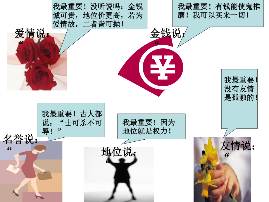 生命与健康的权利-精品修改概要.ppt_第2页