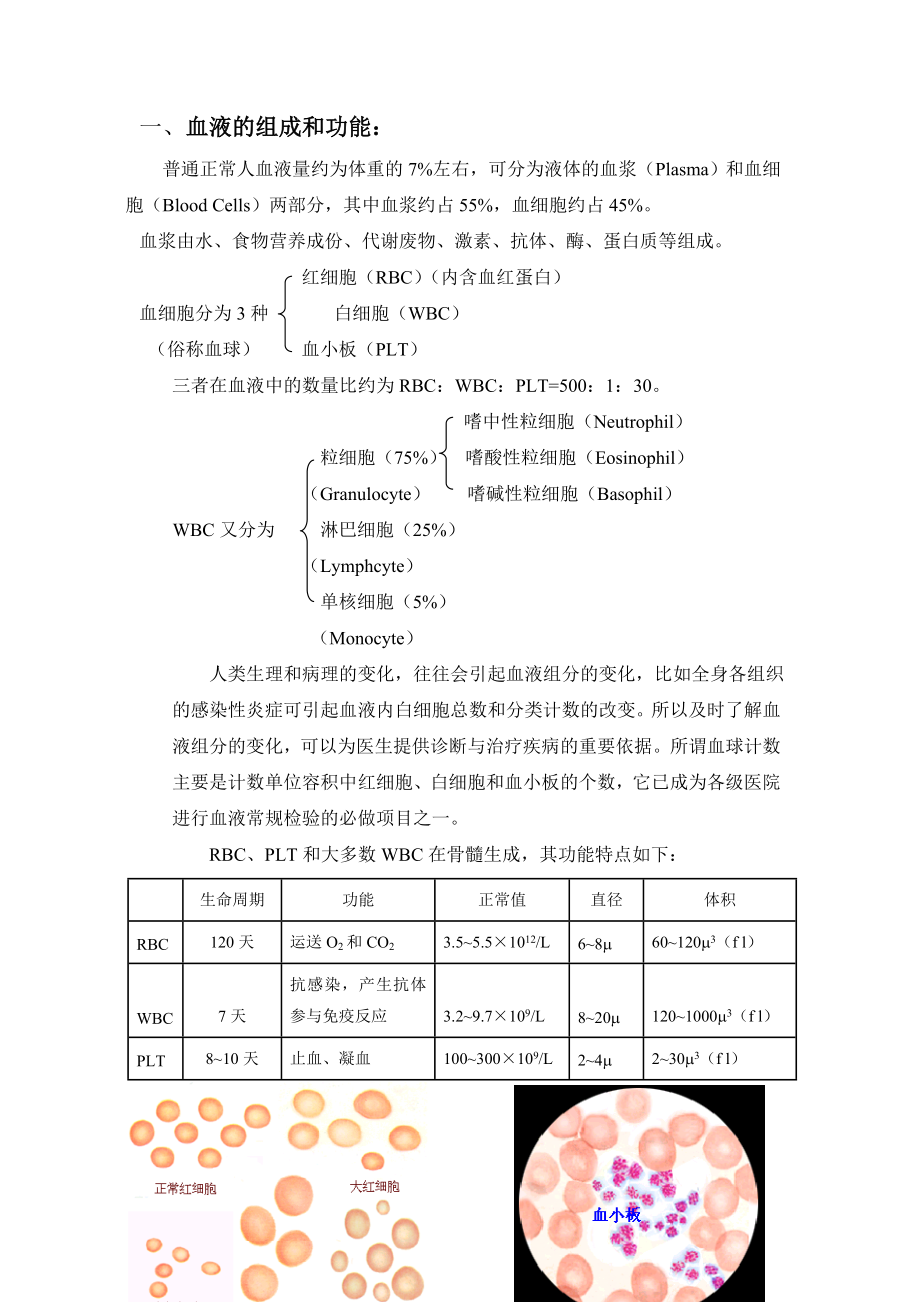 维修血球仪基础知识.doc_第1页