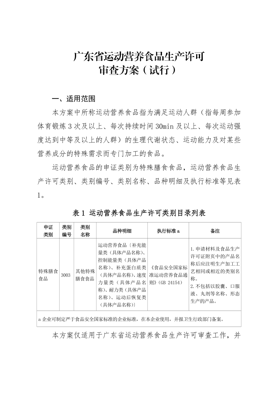 广东省运动营养食品生产许可.doc_第1页