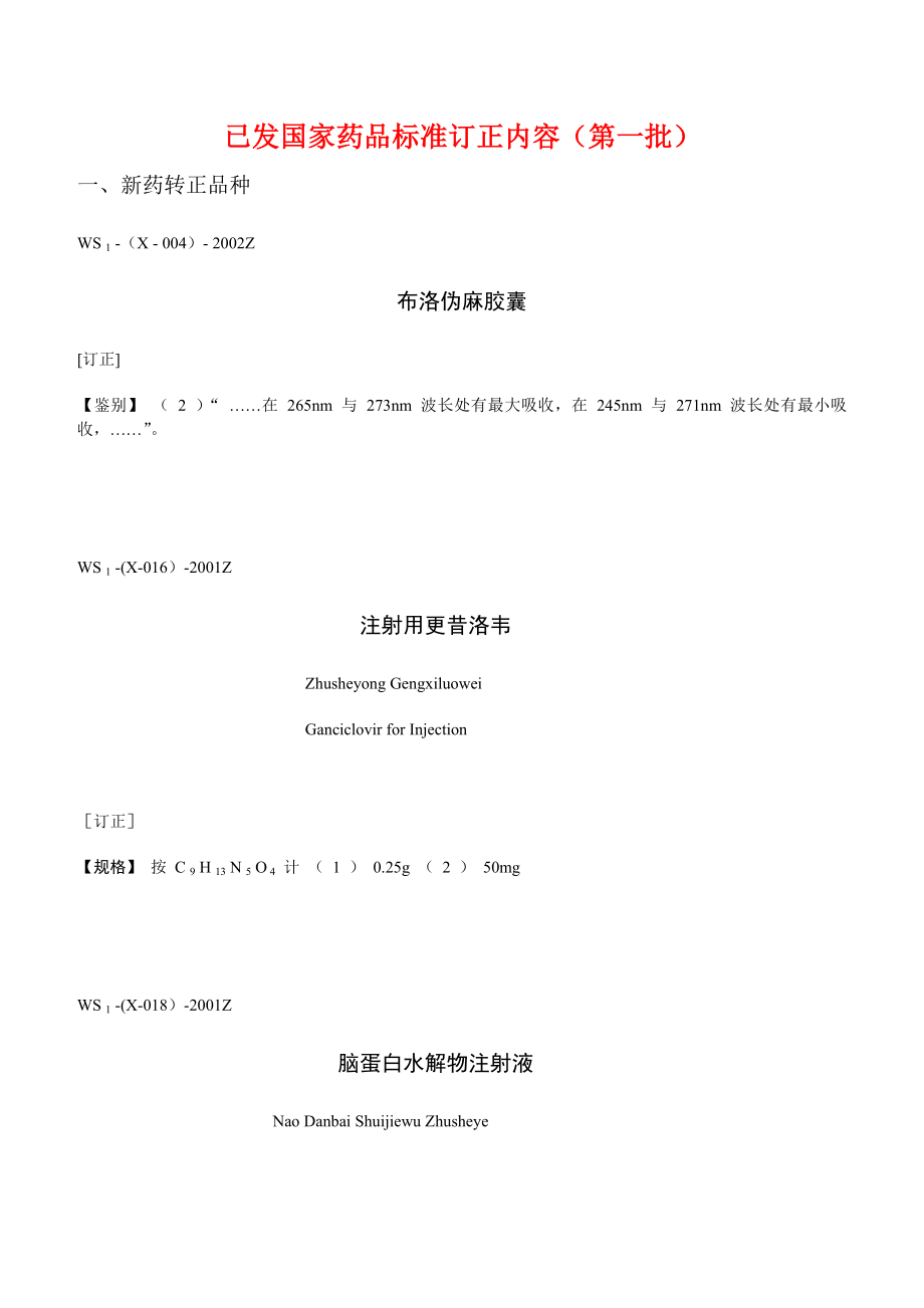 已发国家药品标准订正内容(第一批).doc_第1页