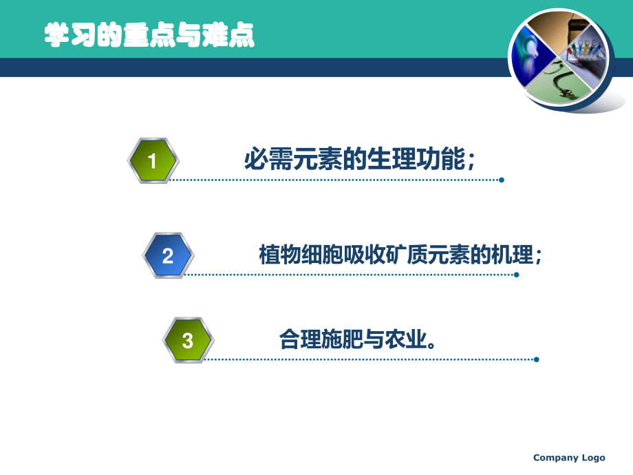 植物营养学基础知识1025.ppt_第2页