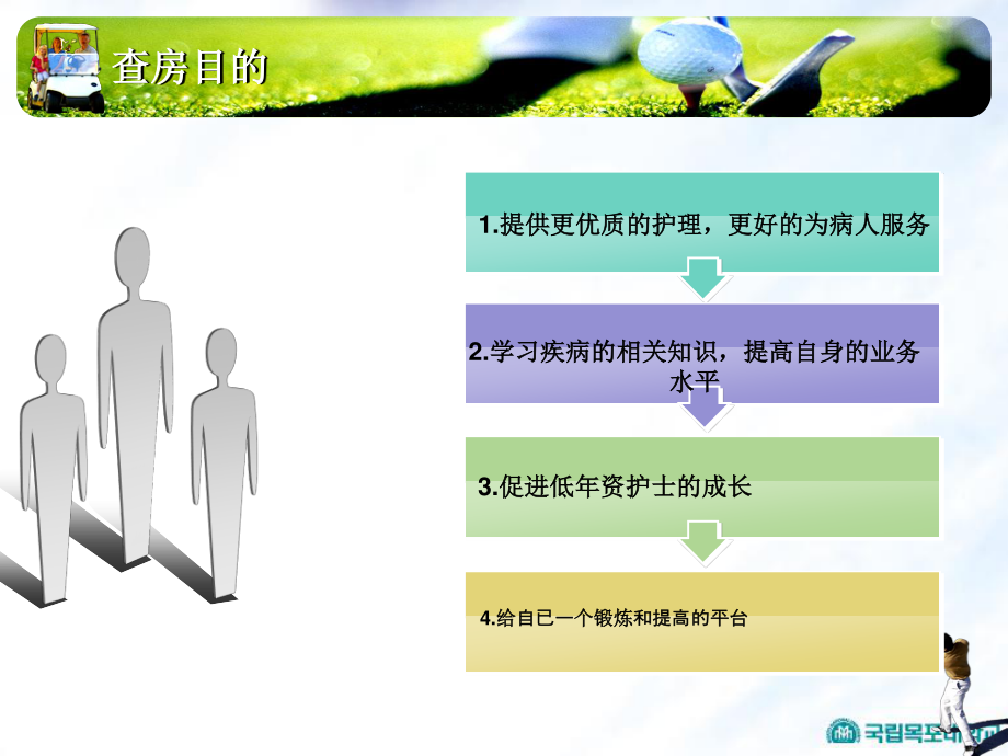 右侧额颞叶脑出血.ppt_第3页