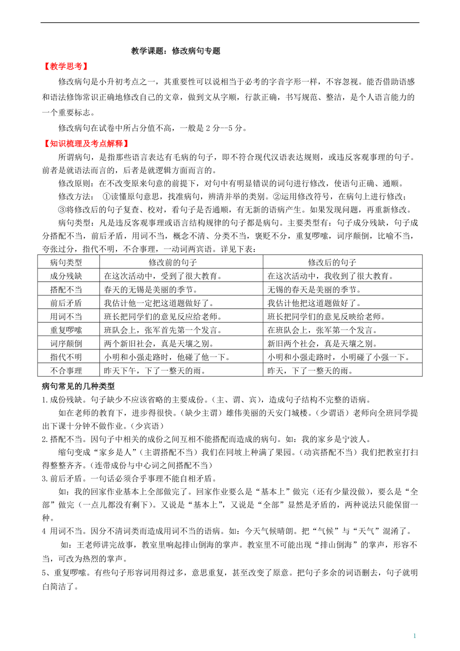 小升初修改病句及答案.doc_第1页