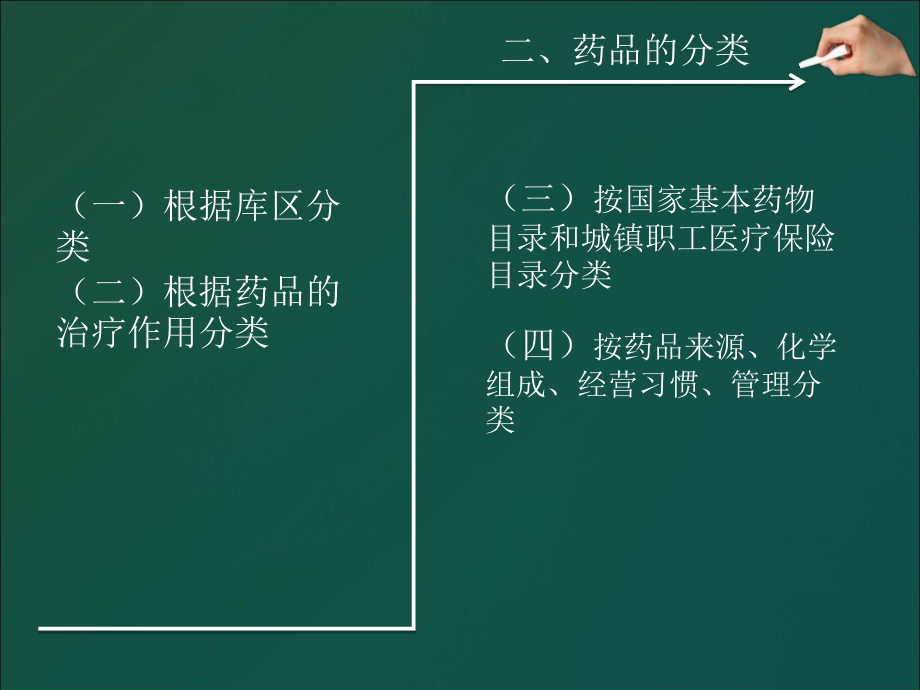 原料药的储存养护.ppt_第3页