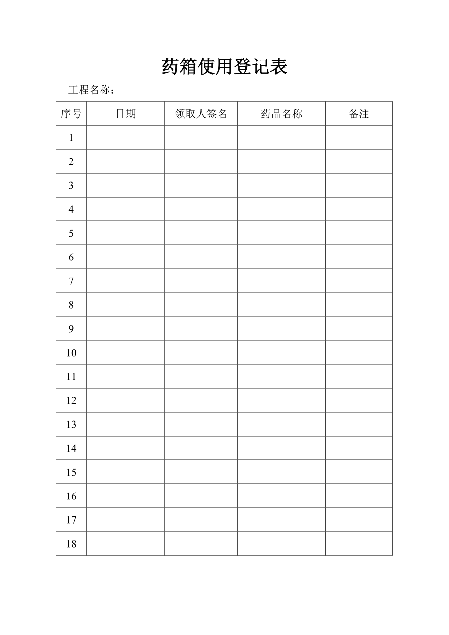 药箱药品清单及使用登记表.doc_第2页