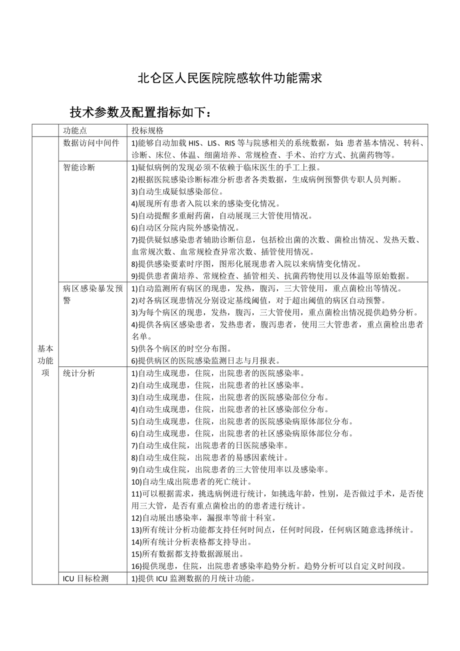 杏林参数参考-北仑区人民医院.doc_第1页