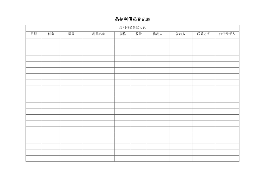 药剂科借药登记表.doc_第1页