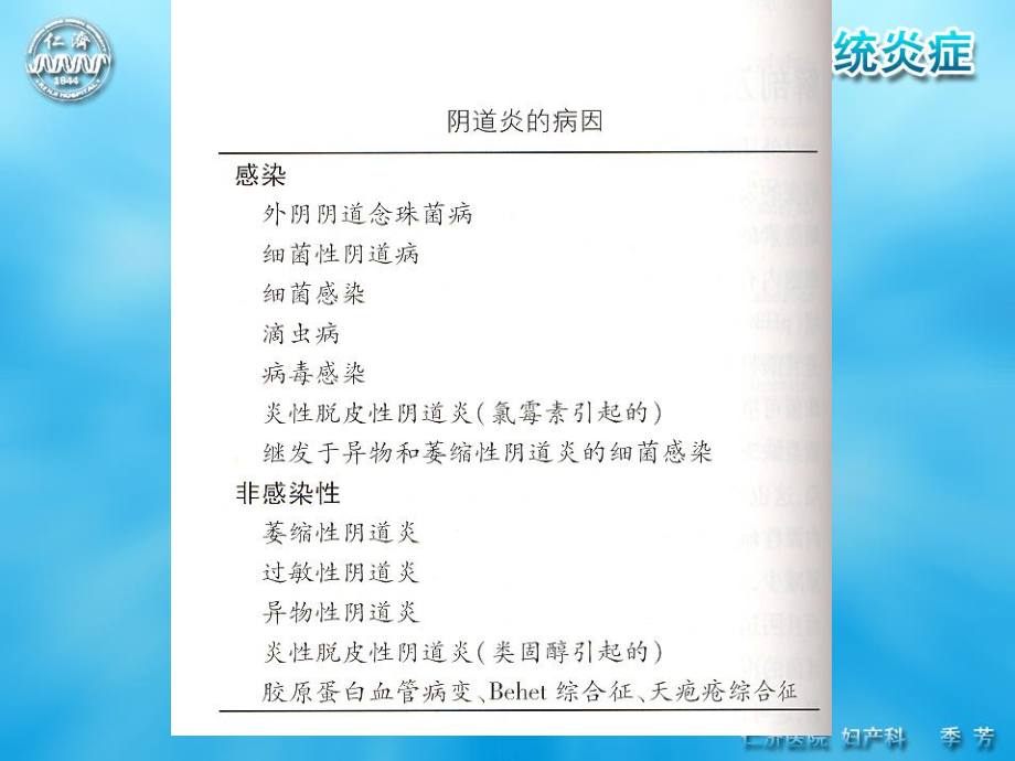 女性生殖系统炎症.ppt_第3页