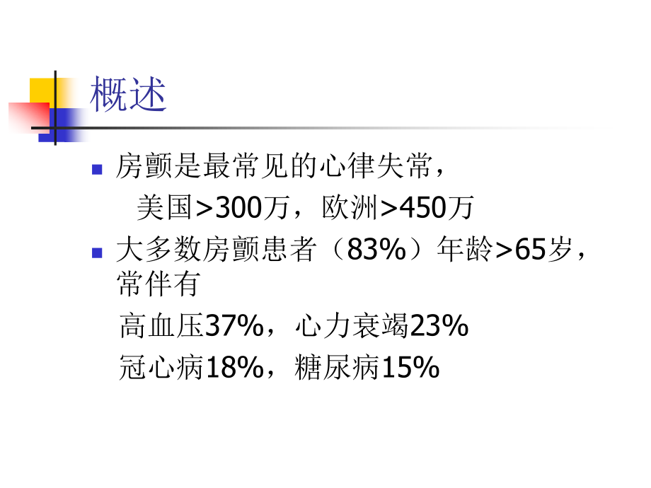 房颤抗凝.ppt_第2页