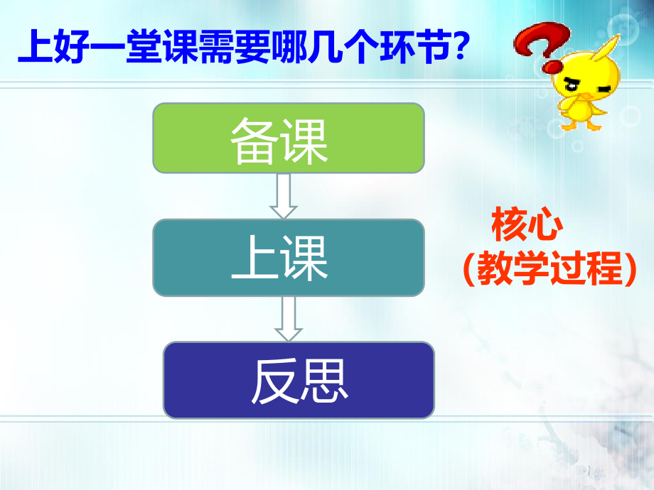 生长素的生理作用.ppt_第2页