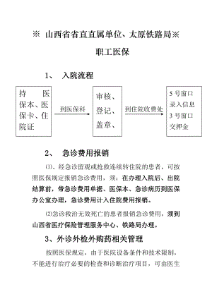 山西省省直直属单位、太原铁路局-职工医保.doc