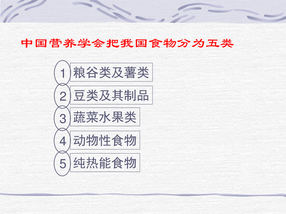 食品营养价值的评定及意义谷类食品营养价值豆类及其制品营.ppt_第3页