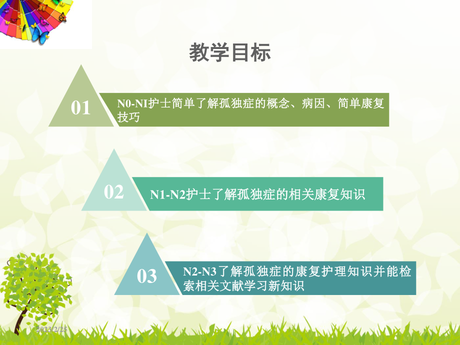 孤独症的教学查房.ppt_第2页