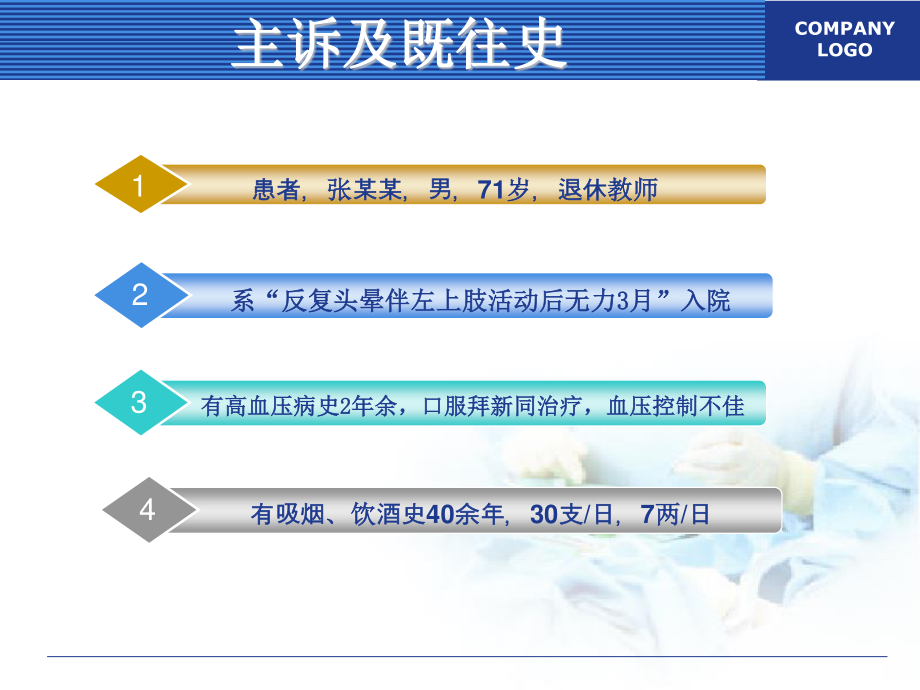 锁骨下动脉闭塞再通及支架植入术---朱余友-(1).ppt_第2页