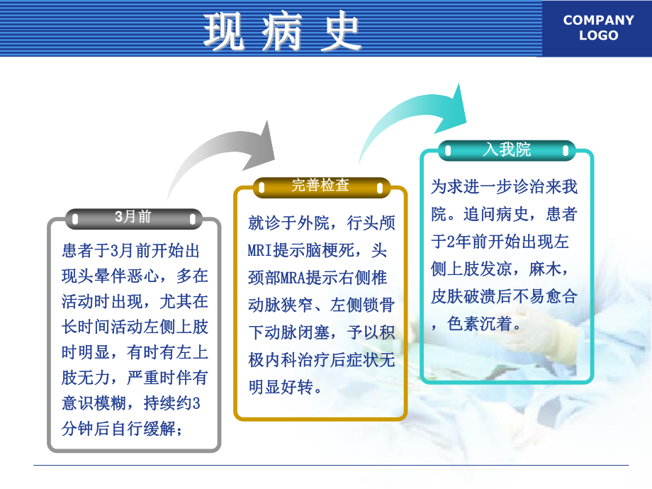 锁骨下动脉闭塞再通及支架植入术---朱余友-(1).ppt_第3页