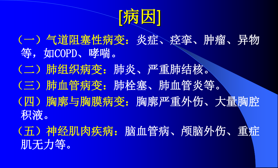 呼吸衰竭新蓝中西.ppt_第3页