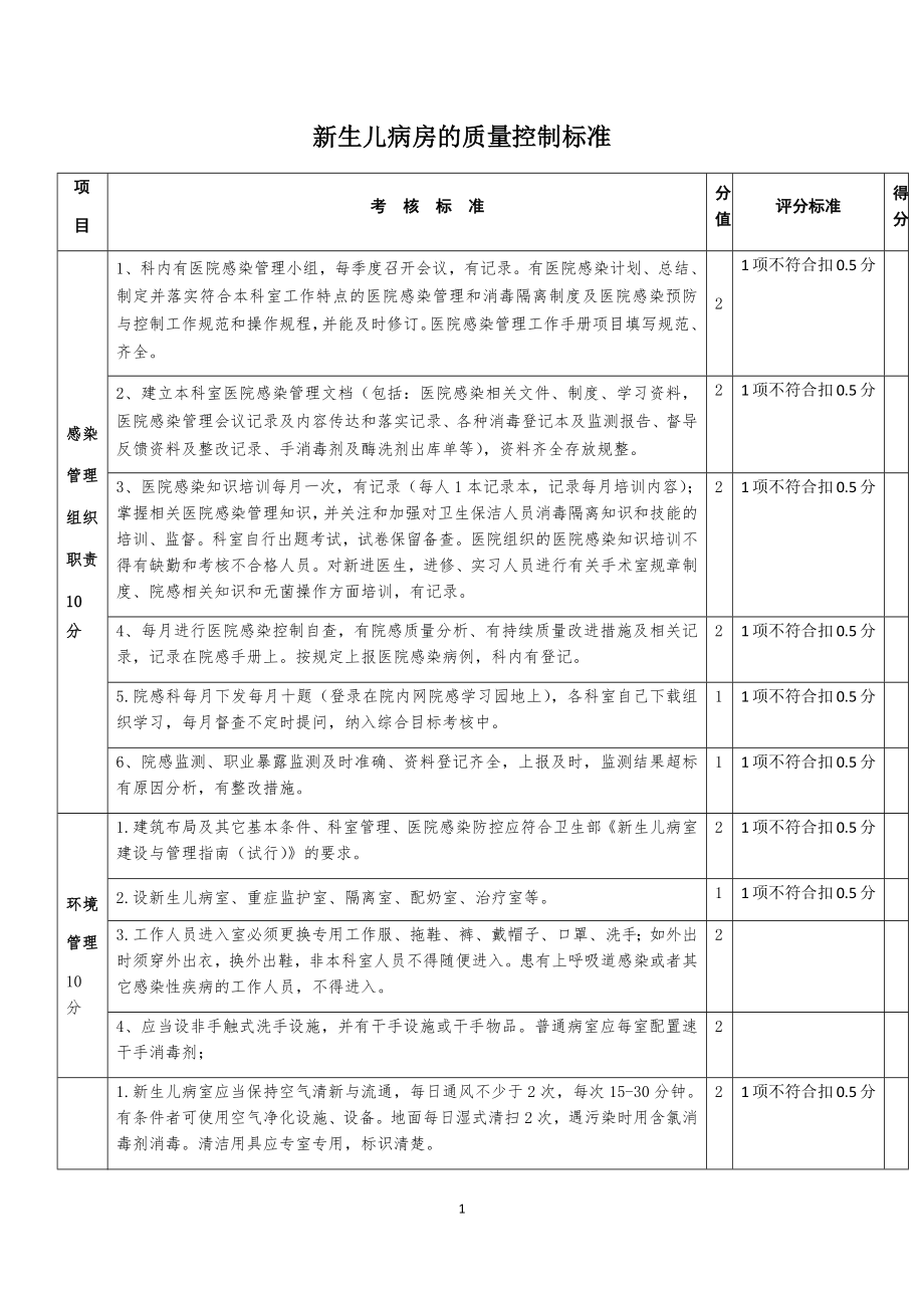 新生儿病房的质量控制标准.docx_第1页