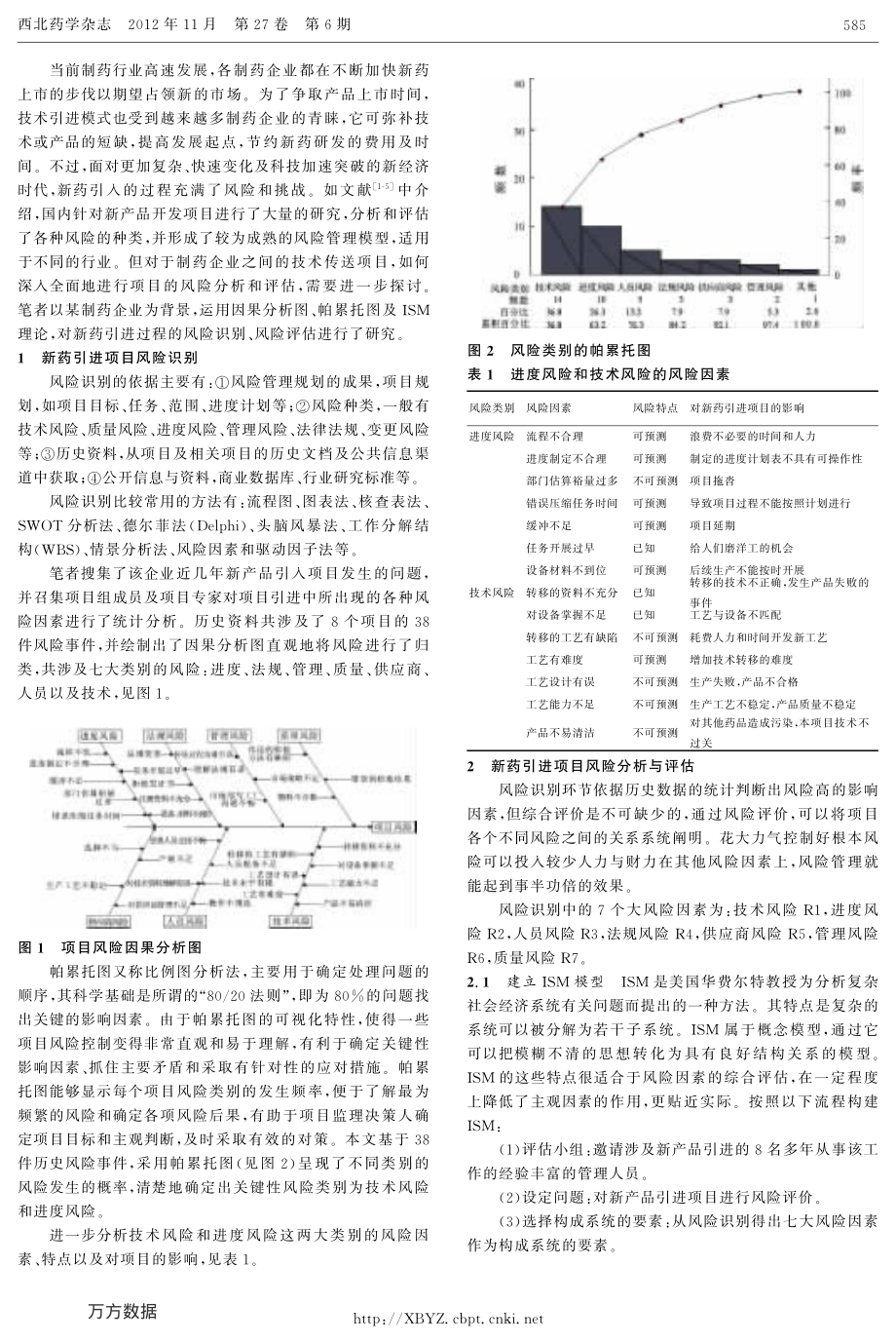 新药引进项目的风险识别和评估.pdf_第2页