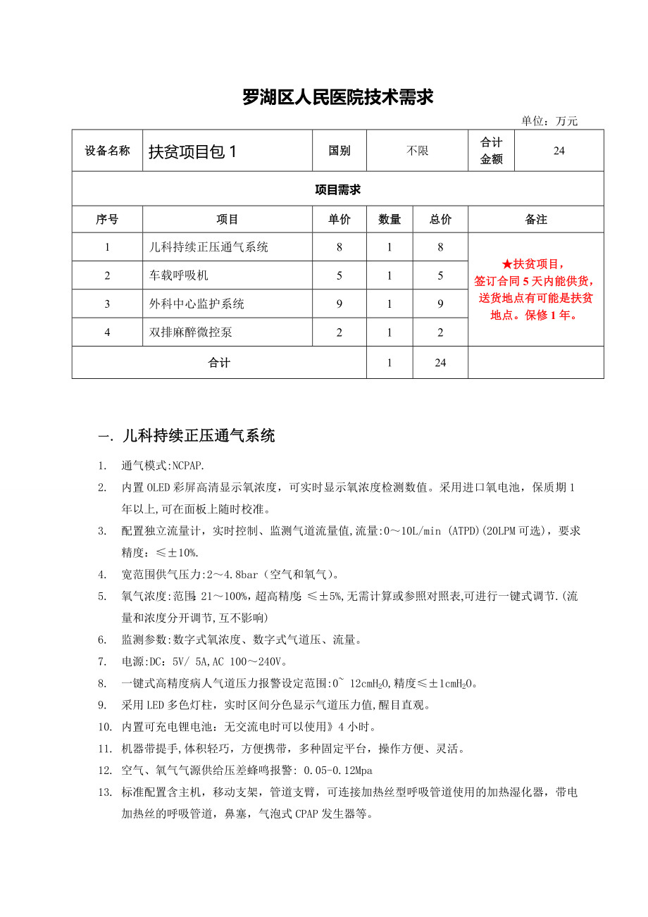 设备名称体外冲击波碎石机-深圳罗湖区人民医院.doc_第1页