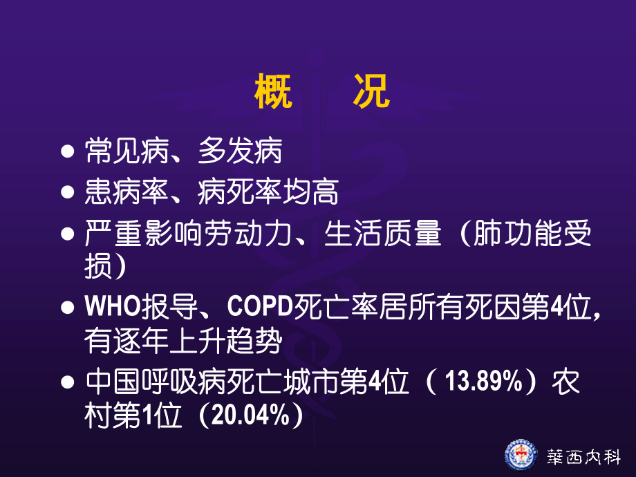 慢性阻塞性肺病.ppt_第3页