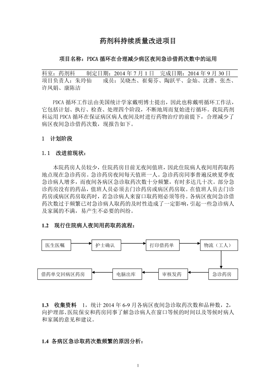 药剂科持续质量改进项目.doc_第1页