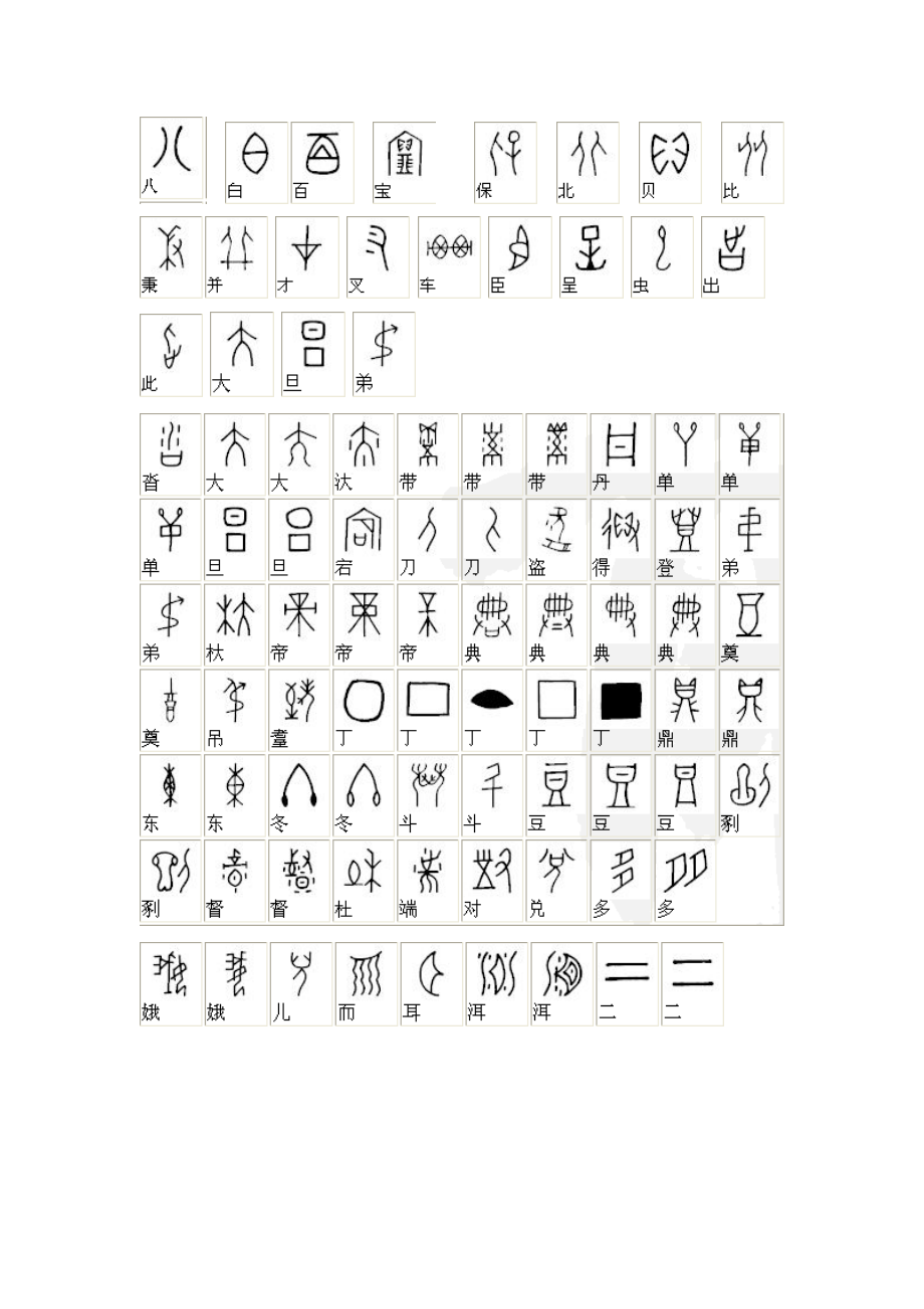 甲骨文对照表.doc_第1页