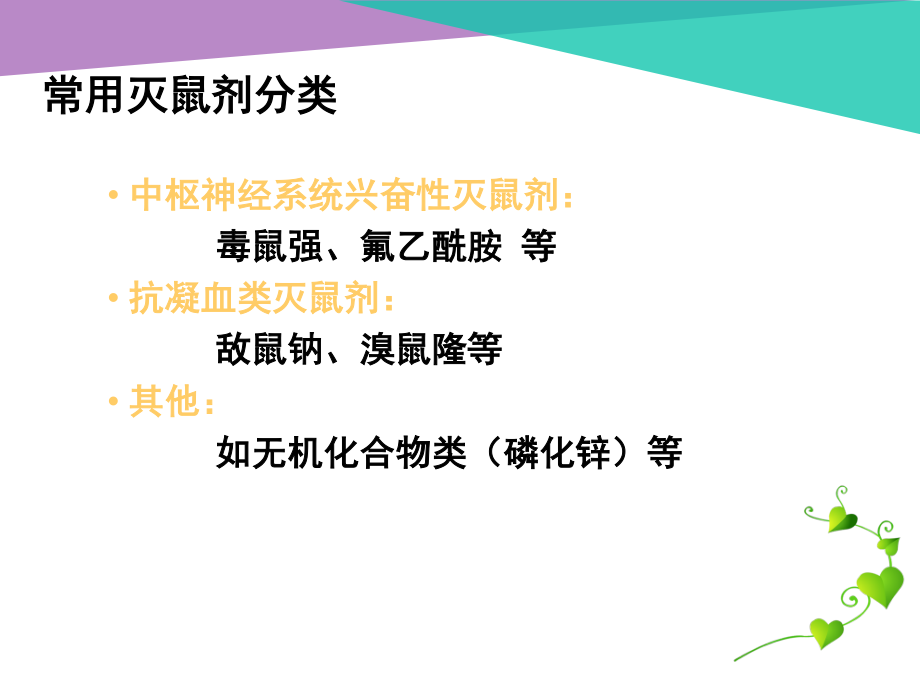 急性灭鼠剂中毒.ppt_第2页