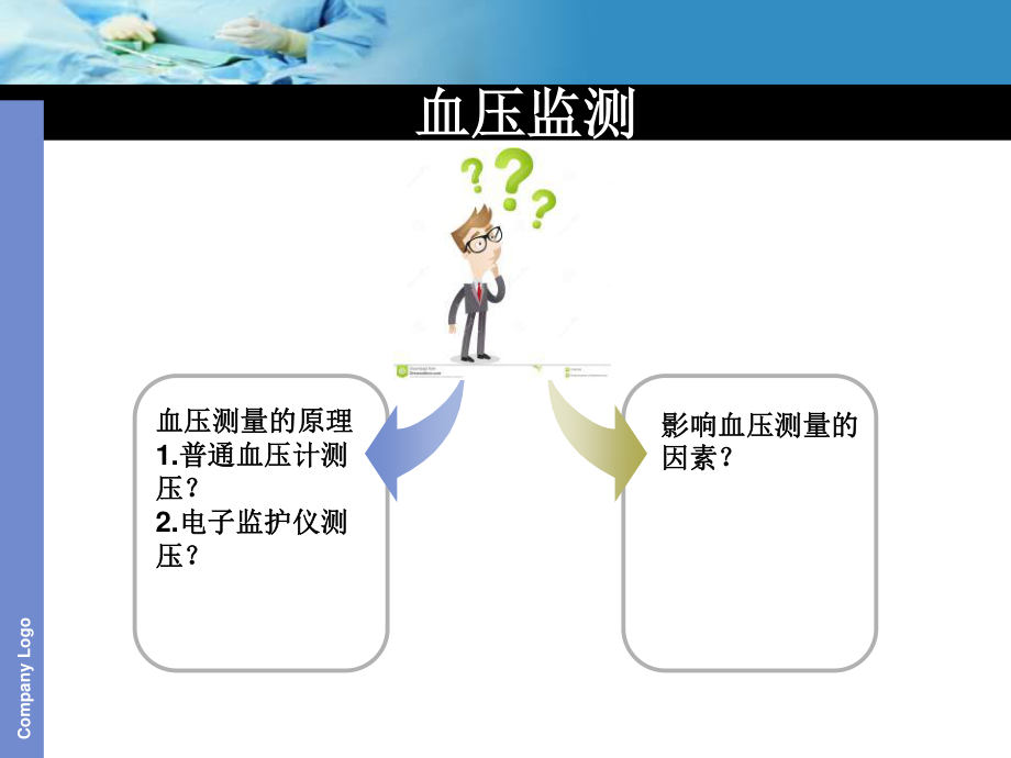 血压监测2.ppt_第3页