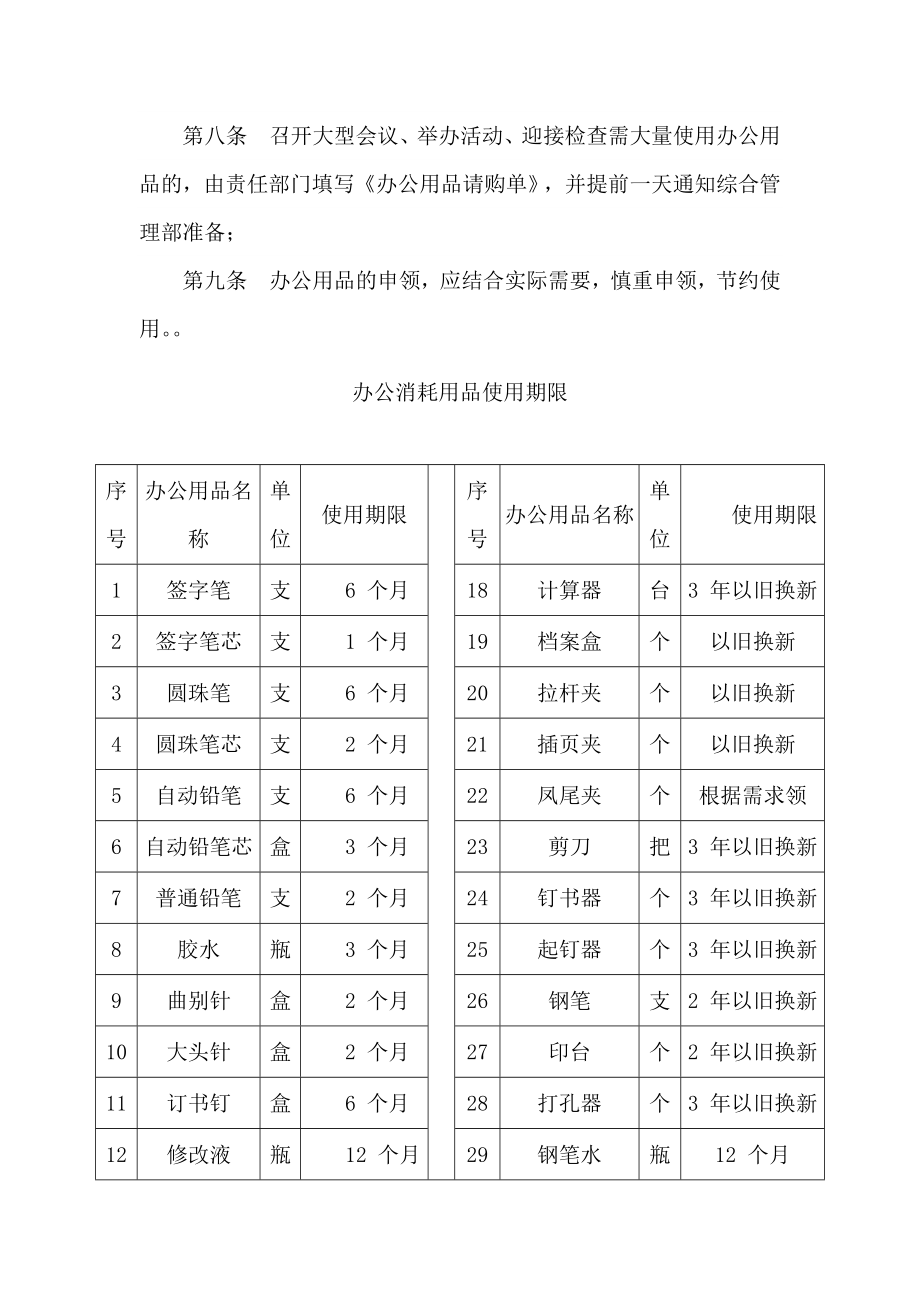 后勤保障标准规范.docx_第3页