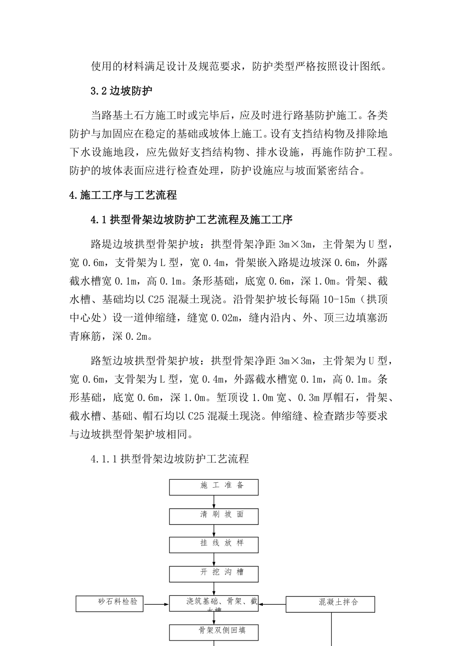 拱型骨架护坡及边坡绿化作业指导书.docx_第2页