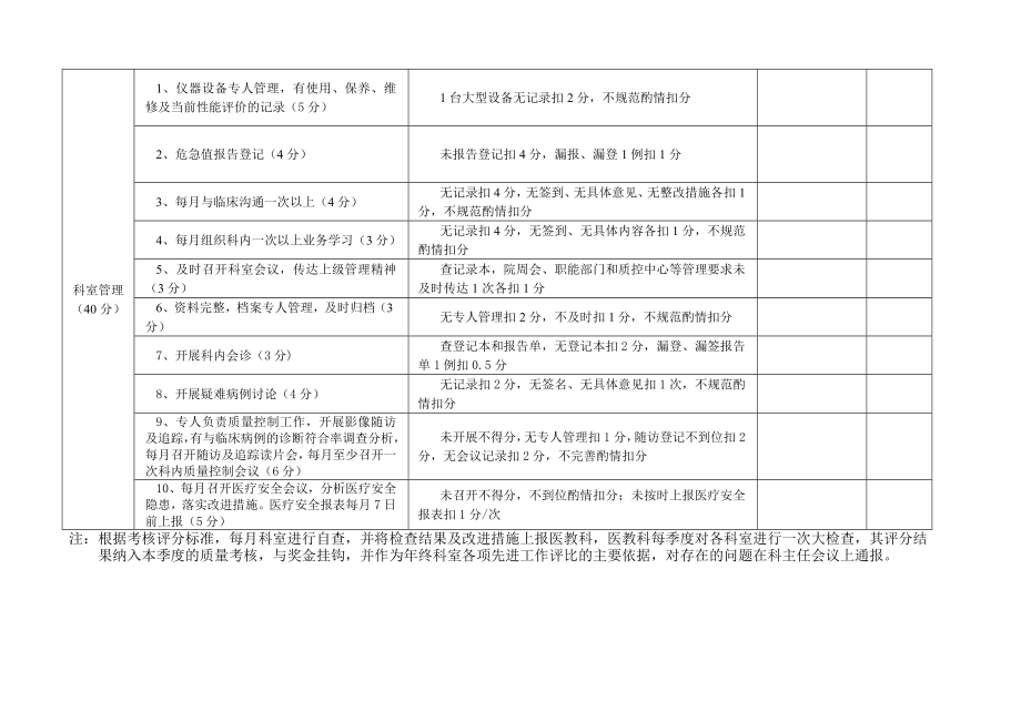 放射科考核标准.doc_第2页